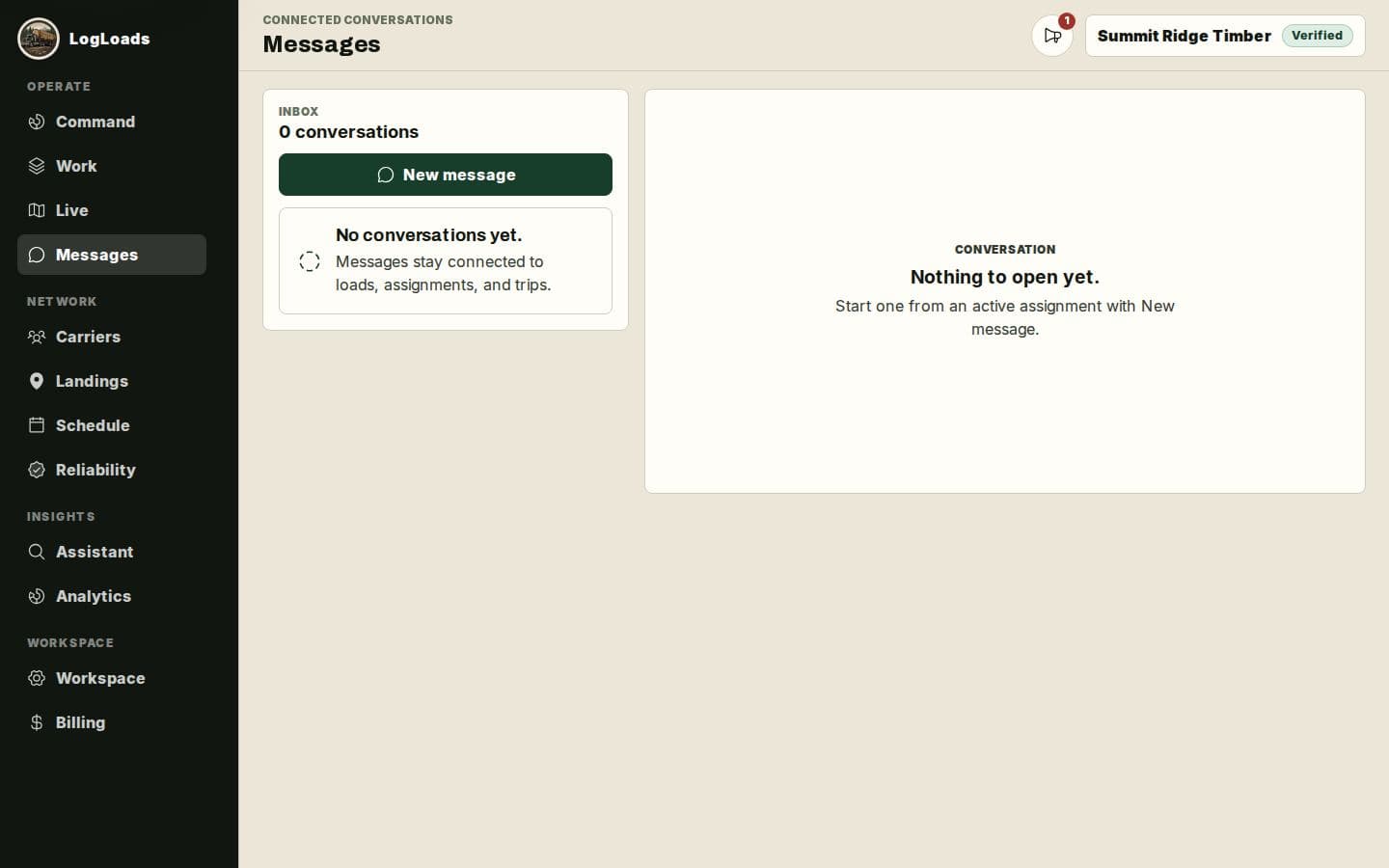 Synthetic host message center with assignment-scoped conversations